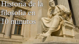 HISTORIA DE LA FILOSOFÍA EN 10 MINUTOS [upl. by Nrehtak]