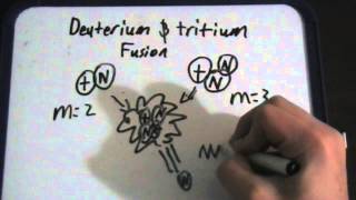 Nuclear Fusion  Deuterium and Tritium Basic [upl. by Hgielyk]