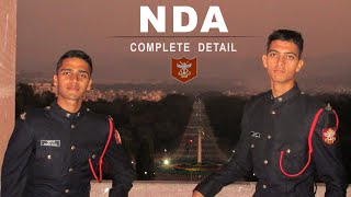 What Is NDA Complete Detail Of NDA Entry [upl. by Chang20]