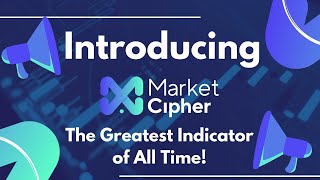 Intro to Market Cipher Everything You Need to Know [upl. by Annawot]