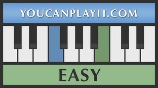 Super Mario Bros  Death  EASY Piano Tutorial [upl. by Adnawed]