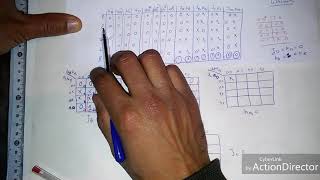 Exercice corrigé compteur Synchrone [upl. by Ahsiruam]