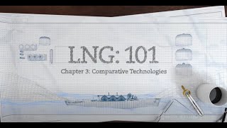 LNG 101  Pt 3 Comparative Technologies [upl. by Rheingold]