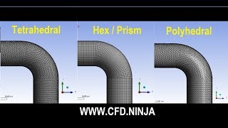 🥇 Comparison ANSYS Meshing Mesh Types Hexahedral HexPrism Polyhedral [upl. by Ytima495]