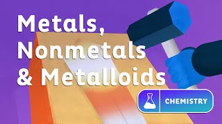 Metals Nonmetals amp Metalloids [upl. by Chloette716]