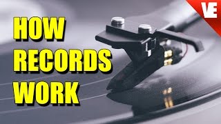 How Record Players Work [upl. by Dayna]