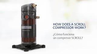 ¿Cómo funciona un compresor Scroll  How Scroll Works Spanish Version [upl. by Lisha]