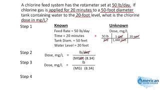 Water Treatment Math  Chlorine Dose Calculation [upl. by Nirrok]