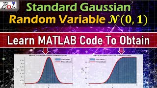 How to Generate Standard Gaussian Random Variable in MATLAB [upl. by Woll]