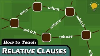 RELATIVE CLAUSES in 4 Steps [upl. by Jaylene]