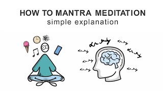 How to Mantra Meditation  Free Version  Simple Explanation for Beginners [upl. by Ppilihp]