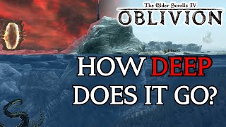 The Oblivion Iceberg Explained [upl. by Anitsirc]