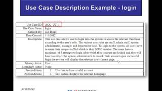 L04 Use Case Description [upl. by Nylesoy]