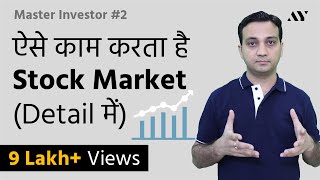 How Stock Market Works in India  2 Master investor [upl. by Duck]