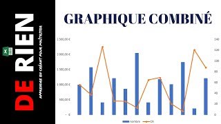 Excel graphique axe secondaire ou le graphique combiné  Tutoriel Excel  DE RIEN [upl. by Ennairek407]