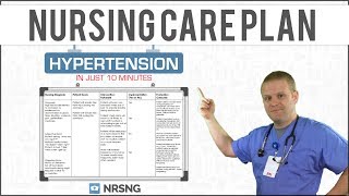 The Pathophysiology of Hypertension [upl. by Neelrahs]