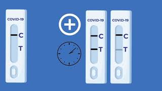 UTILISATION DES AUTOTESTS COVID19 [upl. by Eon230]