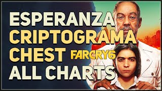 Esperanza Criptograma Chest Far Cry 6 [upl. by Inotna]