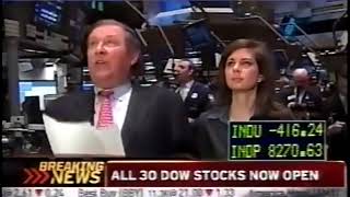 2008 stock market crash Oct 24 2008 Stock futures hit limit down CNBC Opening Bell [upl. by Tessler]