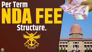 NDA Fees Structure After Selection  Do you have to pay fees after you are selected for NDA [upl. by Alba4]