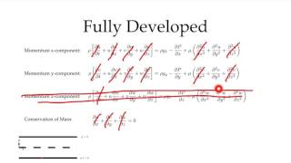 Flow Between Parallel Plates [upl. by Ellessig]