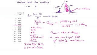 Grubbs Test [upl. by Girish]