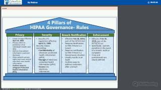 HIPAA Security Rule and Compliance [upl. by Vinia342]