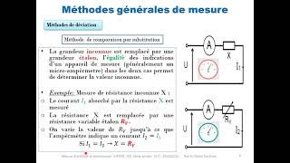 Chapitre1 Cours 4 Méthodes générales de mesure [upl. by Hinch508]