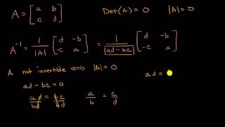 Invertible and noninvertibles matrices [upl. by Laefar]