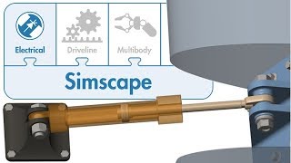 Mechatronic Simulation with Simscape Electrical [upl. by Ahsekan658]