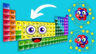 Periodic Table of Elements Song [upl. by Cawley]