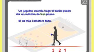 Normas básicas balonmano educación física [upl. by Terrill]