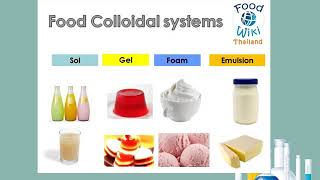 Colloid Solution and Suspension [upl. by Enohsal]