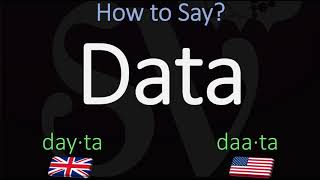 How to Pronounce Data  British Vs American Pronunciations [upl. by Card]