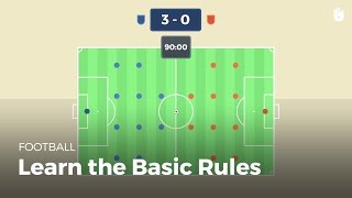 Understanding the Rules of Football  Football [upl. by Rennold160]