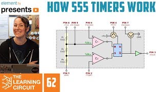 How 555 timers Work  The Learning Circuit [upl. by Lipsey]