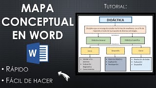 Tutorial Cómo Hacer un MAPA CONCEPTUAL en WORD  Pedagogía MX [upl. by Lilhak]