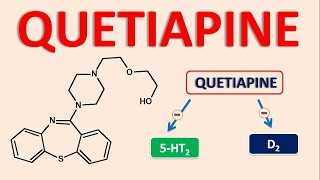 Quetiapine seroquel  An atypical antipsychotic [upl. by Letnuahs]