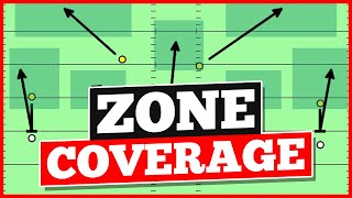 Understanding Zone Coverage In Football [upl. by Lothario]