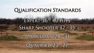 New Army Qualification Explained and Shown on a Range [upl. by Elleval583]