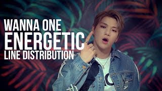 ENERGETIC WANNA ONE LINE DISTRIBUTION [upl. by Idola]