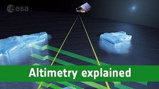 Altimetry explained [upl. by Sajet]