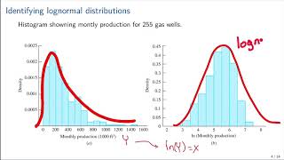 4 6 Lognormal Distribution [upl. by Narmak183]