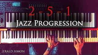 How to play the iiVI jazz chord progression [upl. by Ynattirb197]