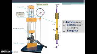 Traction simple1 [upl. by Atims]