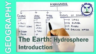 The Earth Hydrosphere  Introduction  SSC Geography  by TVA [upl. by Indyc]