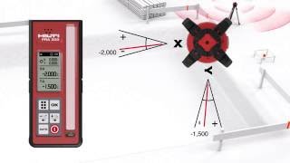 PR 300 HV2S Manual dual slope entry [upl. by Aer]