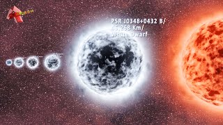 Stars Size Comparison Exploring Stars [upl. by Zetes87]