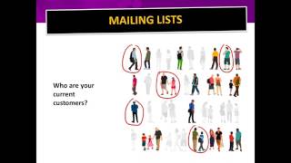 Proven Direct Mail Marketing Postcard EDDM Designs amp Strategies [upl. by Olva]