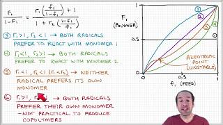 Introduction to Polymers  Lecture 74  Copolymerization part 4 [upl. by Enomas320]